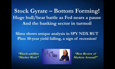 askSlim Market Week 03/24/23 – Analysis of Financial Markets