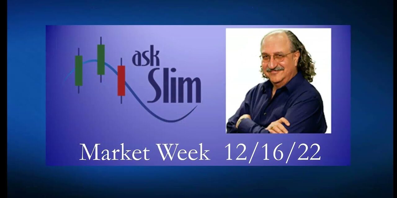askSlim Market Week 12/16/22 – Analysis of Financial Markets