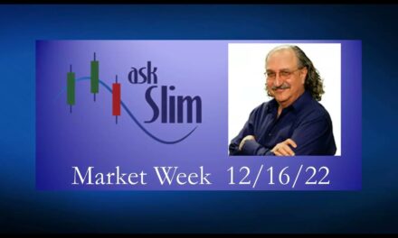 askSlim Market Week 12/16/22 – Analysis of Financial Markets