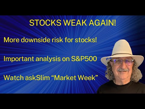 askSlim Market Week Brief 04/17/25 – Analysis of Financial Markets