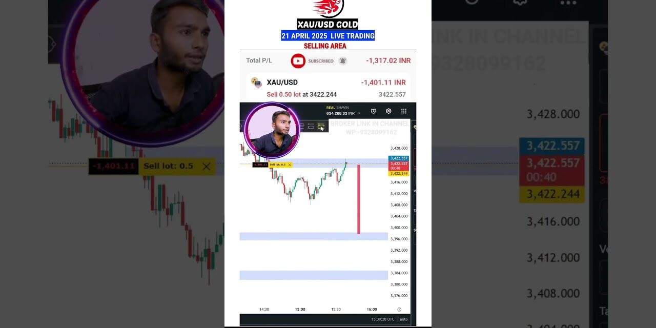 gold live trading (21April) #shorts #thetraderexpert #btcusdlive #goldlivetrading