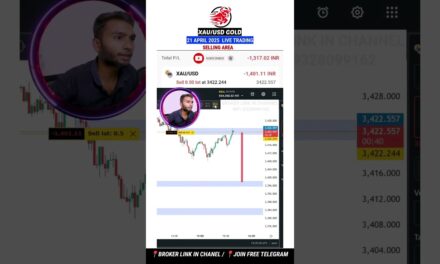 gold live trading (21April) #shorts #thetraderexpert #btcusdlive #goldlivetrading