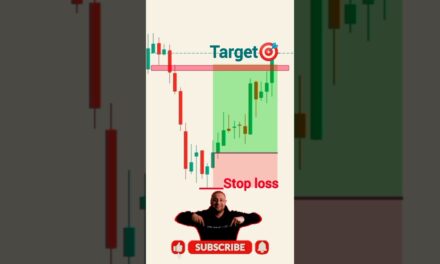 hammer candlestick pattern hindi | candlestick pattern hindi | stock market for beginners #trading