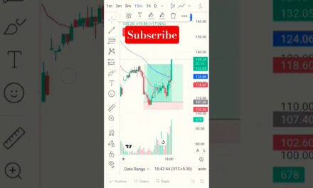trading crude oil #trading #short #short viral
