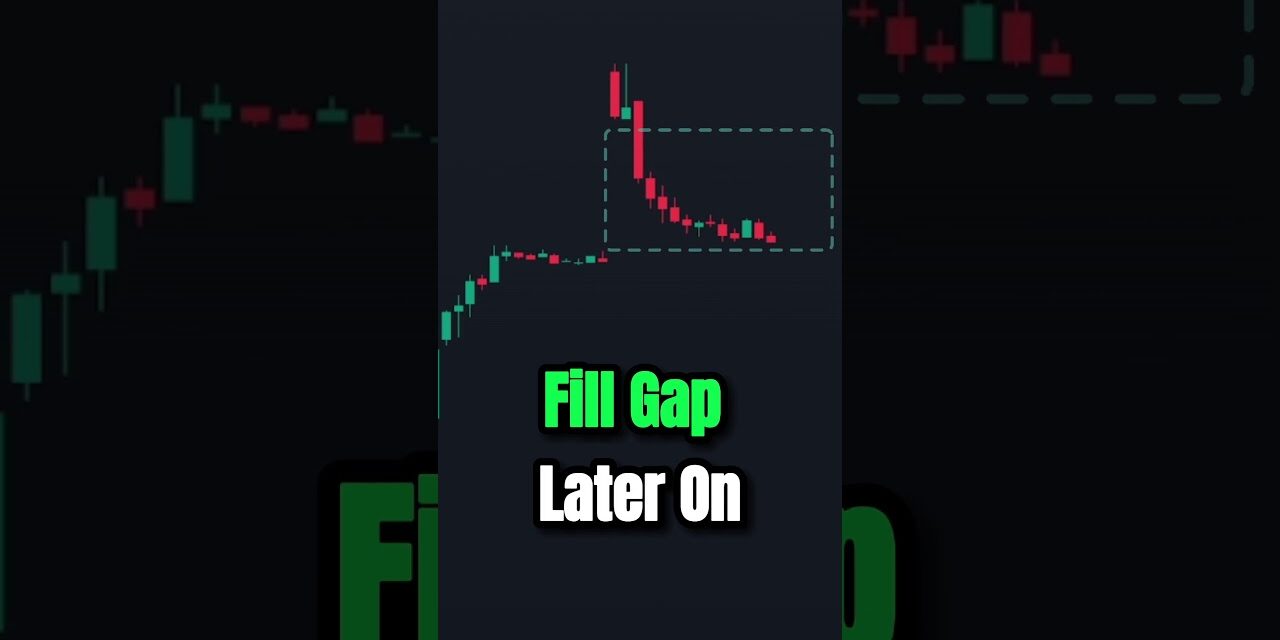 85% Winrate Trading Strategy | Gap Fill Trading
