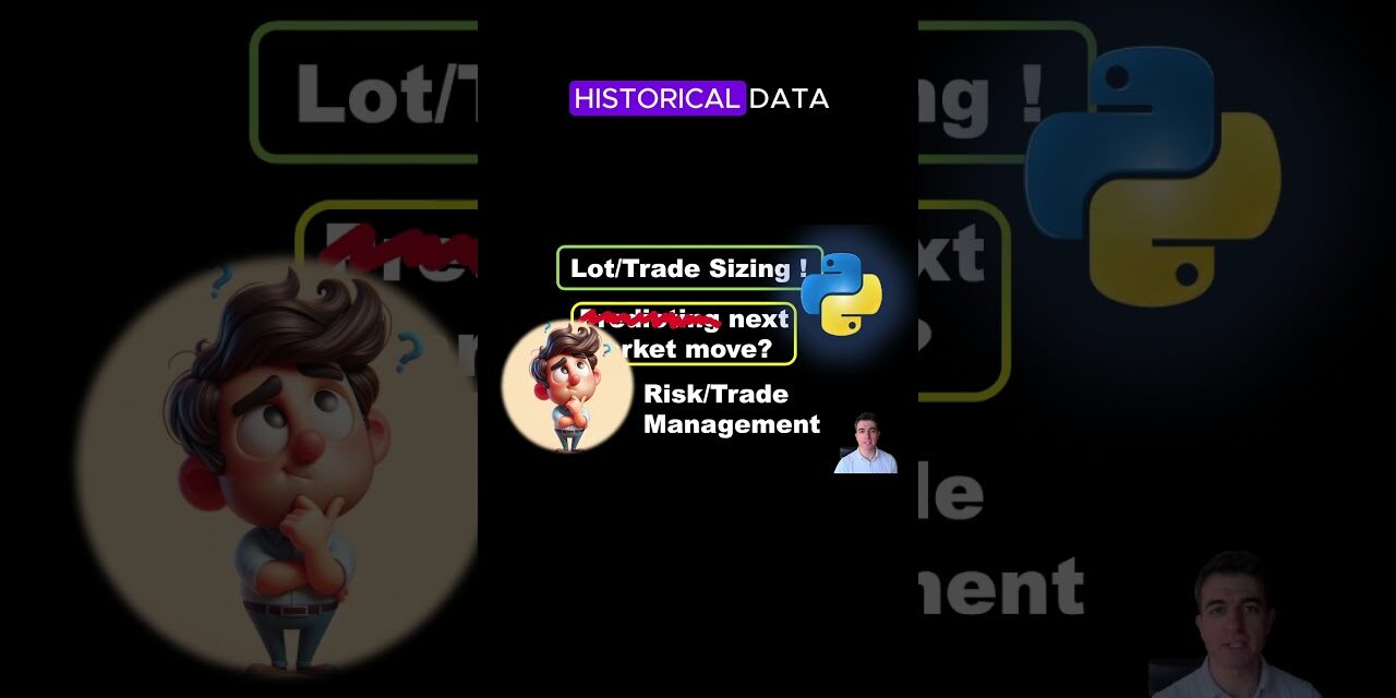 Automated Lot Sizing Algorithmic Trading In Python #trading #tradingstrategy #algorithmictrading