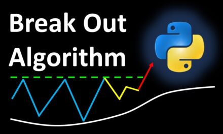 Automated Price Break Out Detection: Algorithmic Trading In Python