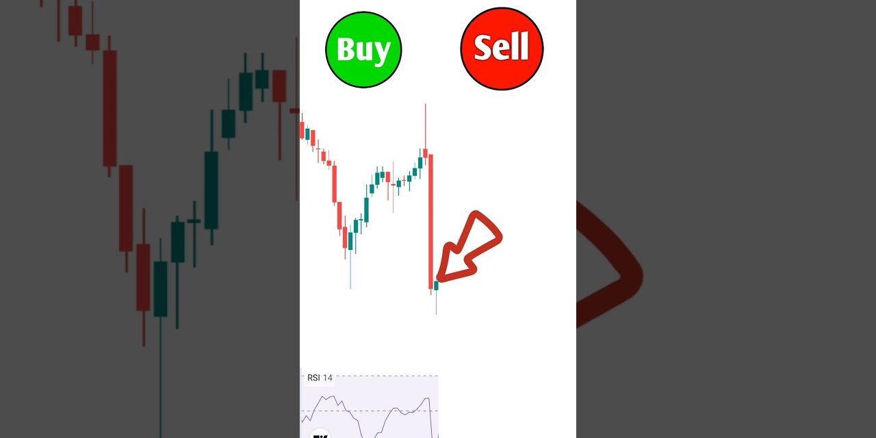 Buy or sell? Hammer candlestick in hindi | hammer candle kya hai!