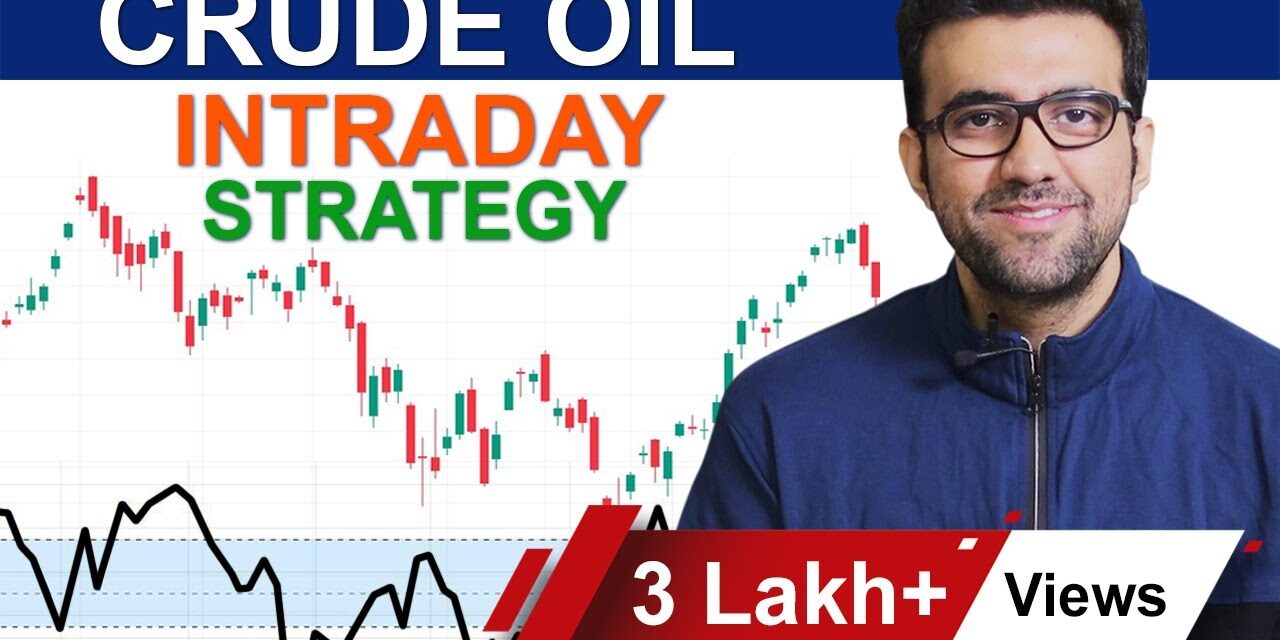 Crude Oil Intraday Strategy | By Siddharth Bhanushali