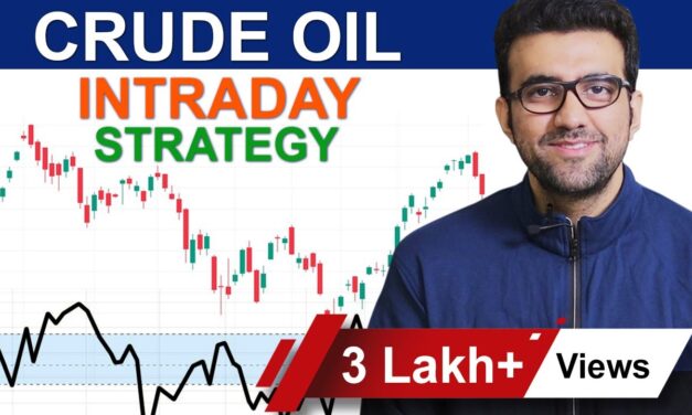 Crude Oil Intraday Strategy | By Siddharth Bhanushali
