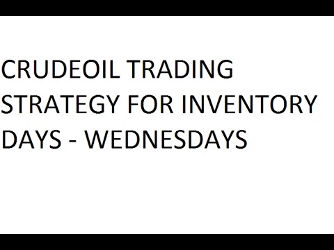 Crude Oil Trading Strategy For Inventory Days (Wednesday's)