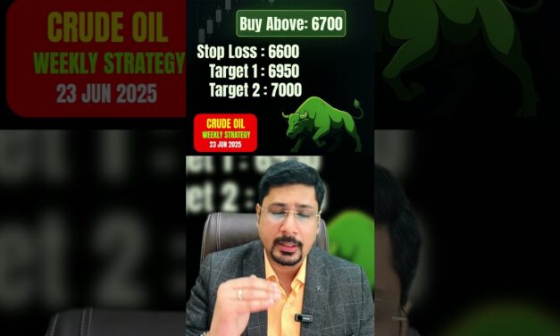 Crude Oil Weekly Analysis | Crude Oil News | Crude Oil Prediction For Monday | Crude Oil 23 June