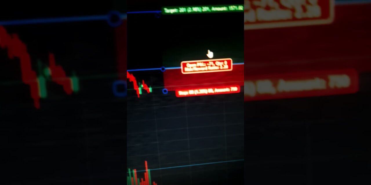 Crude Oil trading strategy today / Crude oil chart Analysis today #crudeoiltrading #crudeoil #live