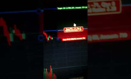Crude Oil trading strategy today / Crude oil chart Analysis today #crudeoiltrading #crudeoil #live