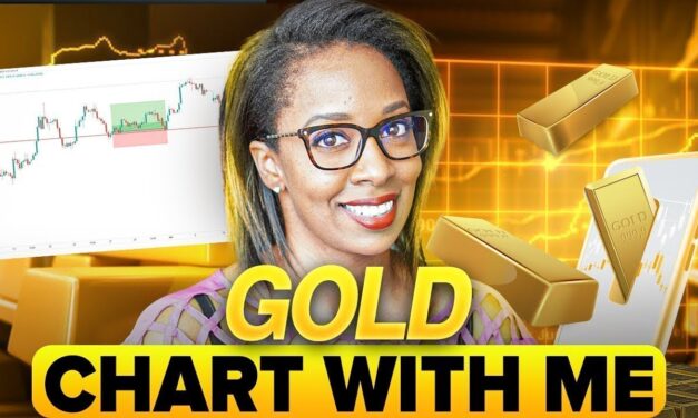 Gold Market Analysis: My Game Plan for XAUUSD Next Week (Live Chart Markup)