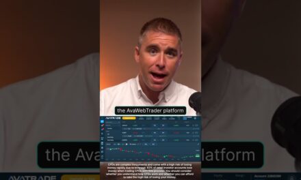 Is AvaTrade the BEST Broker for YOU in 2025?