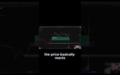 Live Oil Trading Breakdown  Spotting Demand Zones for Big Gains!