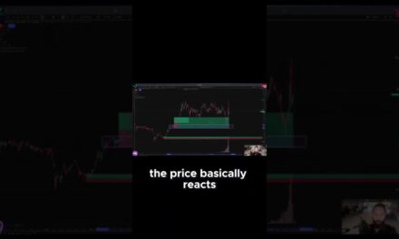 Live Oil Trading Breakdown Spotting Demand Zones for Big Gains!