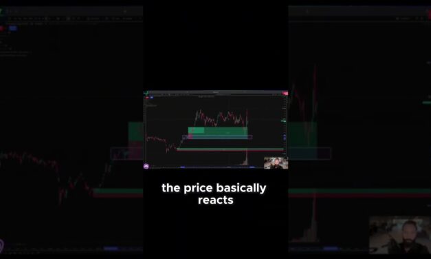 Live Oil Trading Breakdown  Spotting Demand Zones for Big Gains!