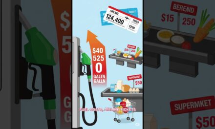 Oil Prices in Crisis: $100 Barrel Incoming