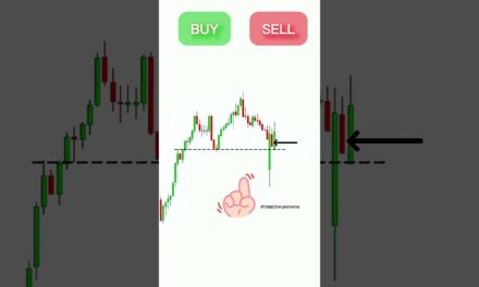 Smart Traders Buy This Gap Down#trading #shorts