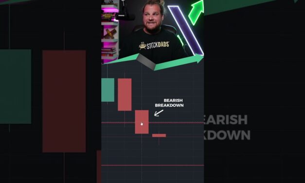 The ORB is one of the easiest strategies you can learn.