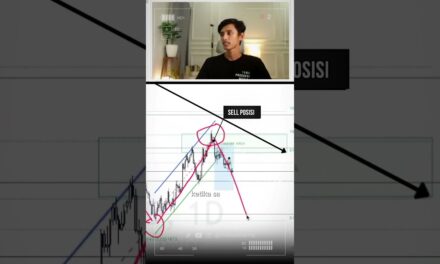 Trading metode simple Untuk Entry #trading #forex #shorts