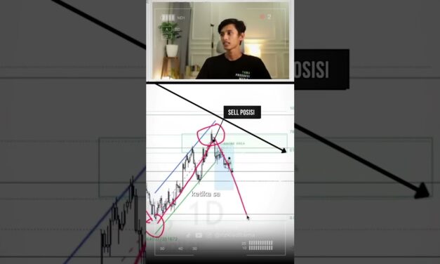 Trading metode simple Untuk Entry #trading #forex #shorts
