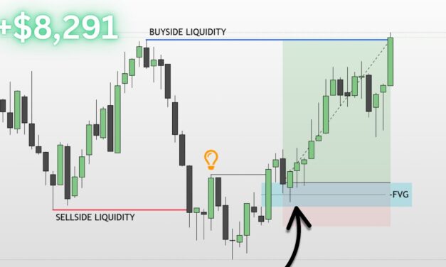 Use This Gold Trading Strategy To Quit Your Job In 60 Days! (Midas Model)