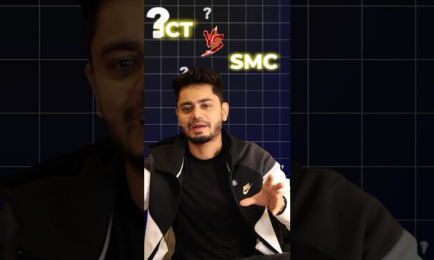 What is ICT? #trading