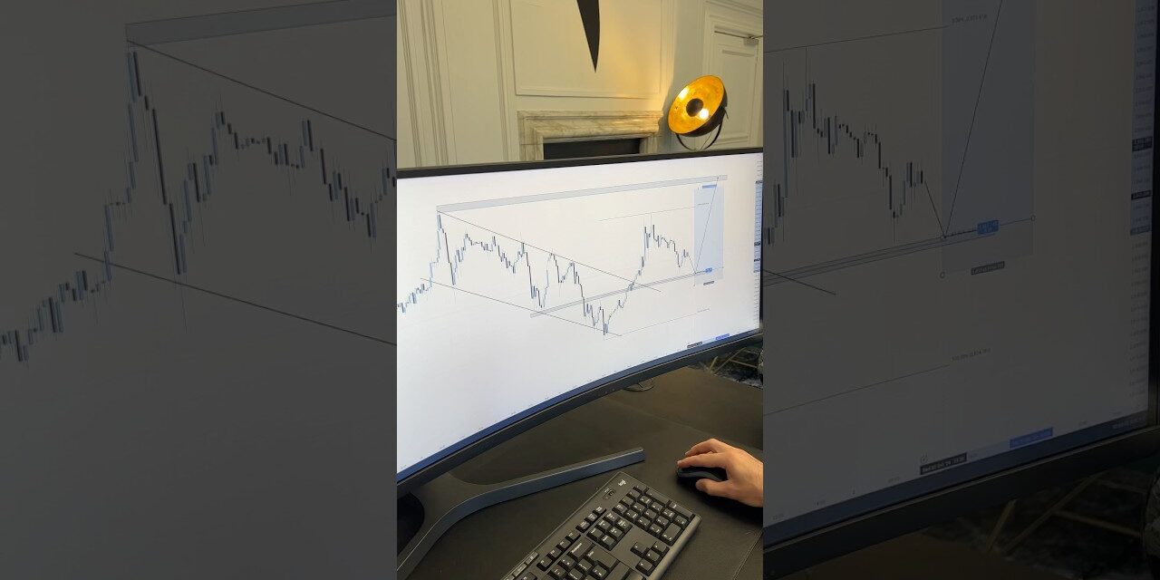 XAUUSD analysis on the 30 minute timeframe #trading #education #motivation