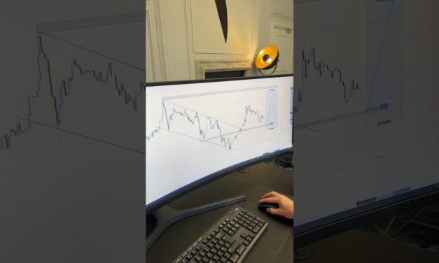XAUUSD analysis on the 30 minute timeframe #trading #education #motivation