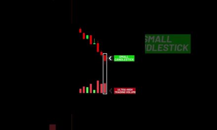 1- Volume Spread Analysis (VSA) – Down Thrust Bar #smartmoney