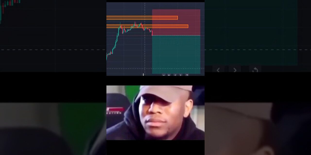 Buy or Sell? Support Resistance Trading Strategy