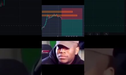 Buy or Sell? Support Resistance Trading Strategy