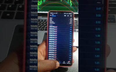 Codex 365 Ultra MT5 forex trading indicator #forex  #trending #viral #youtubeshorts #shorts #trader