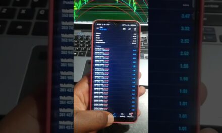 Codex 365 Ultra MT5 forex trading indicator #forex #trending #viral #youtubeshorts #shorts #trader