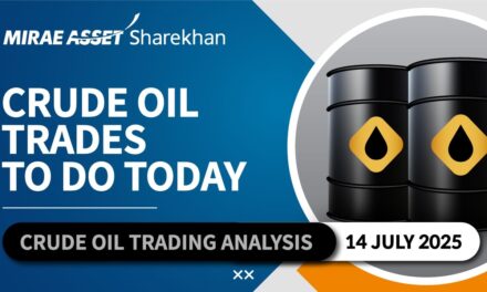 Crude Oil Trading | Commodity Trading Update in English & Hindi | 14 July 2025