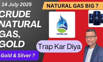Crude Oil and Natural Gas Analysis For Monday, 14 July 2025, Crude Oil Tomorrow #NaturalGasAnalysis