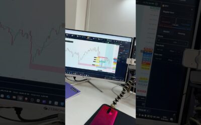 Crypto live trade #trading #cryptotrading