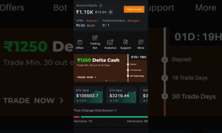 Delta exchange first trade #trading #bitcoin #live trading