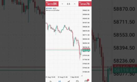 Easy way to place a trade on MT5 for Beginners #forextrading #trading #forex