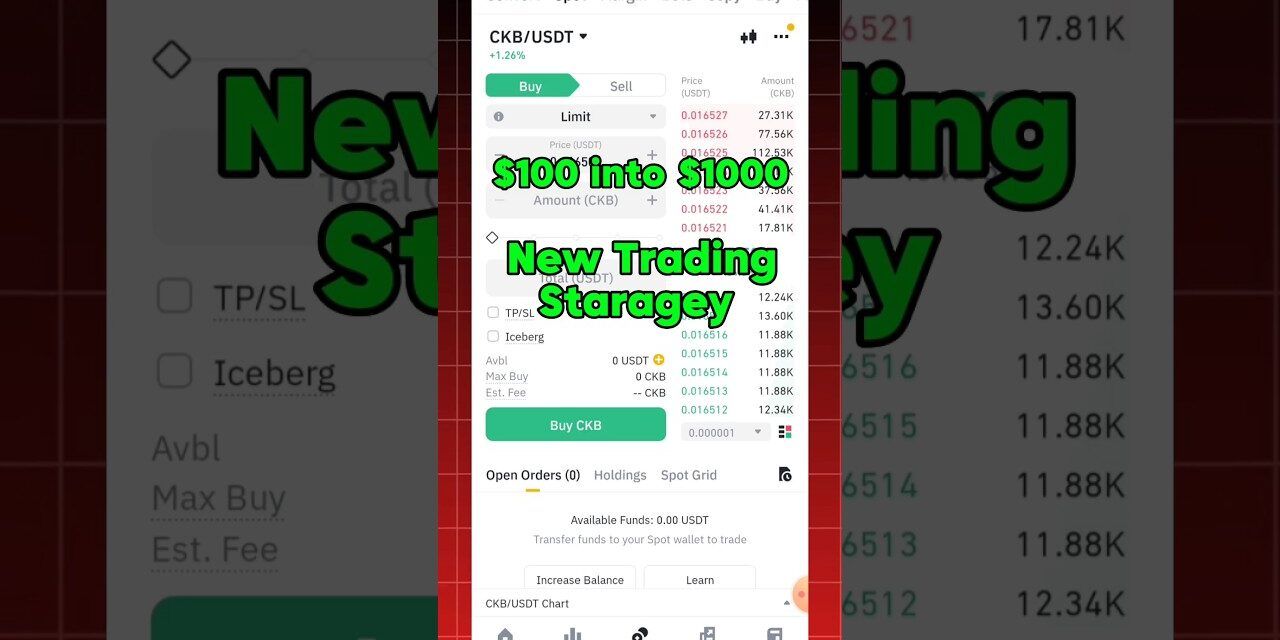 From $100 to $1000 with Binance Spot Trading for Beginners, Start Earning Today!
