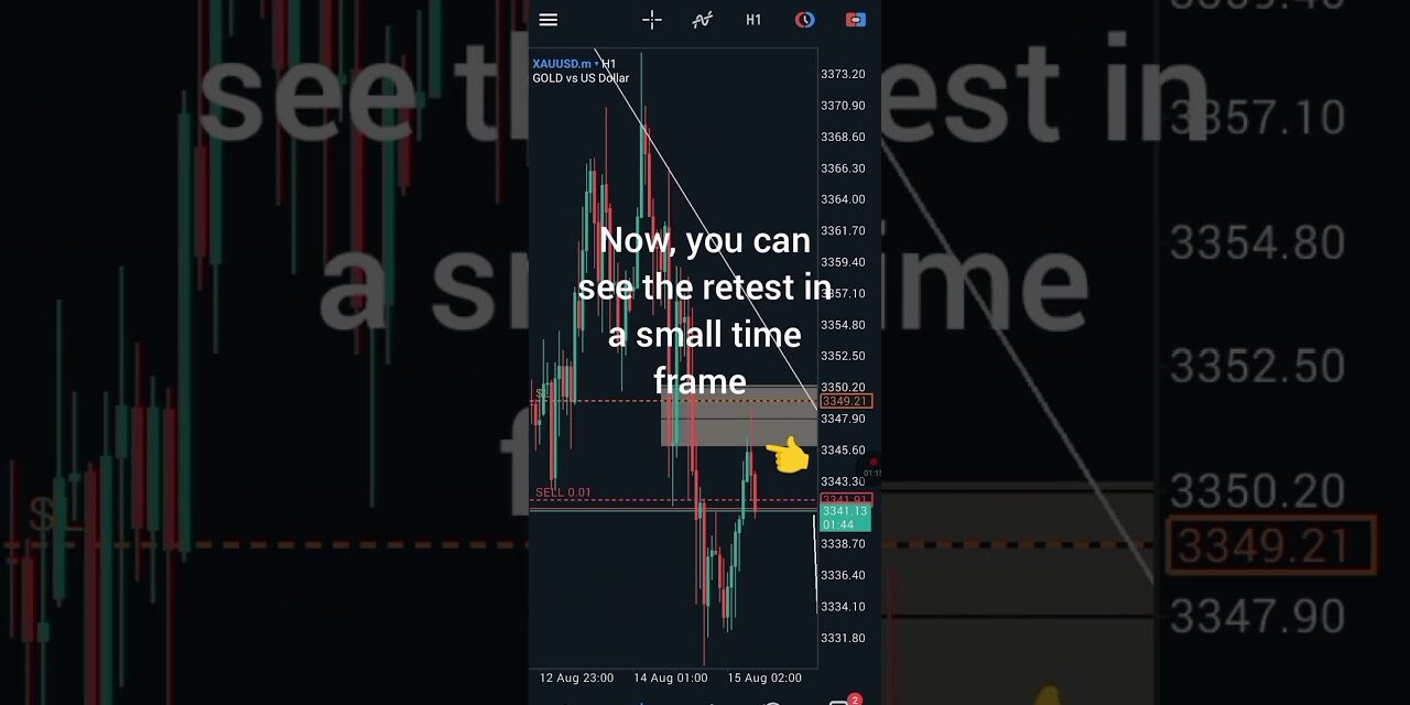 Gold Market Structure Advanced/ #trading #gold #forex #crypto