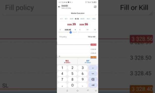 Gold intraday trading strategy forex trading strategies price action trading strategies in  forex