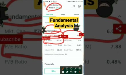 Groww app par Fundamental Analysis