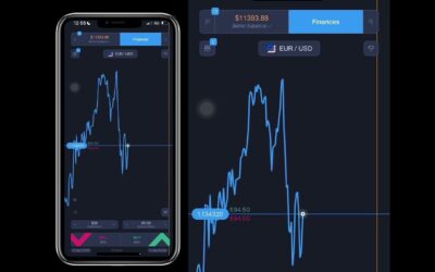 How to trade Expert Option Complete beginners guide | Mobile phone