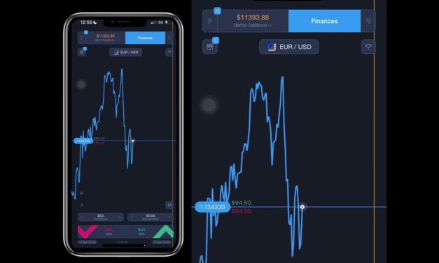 How to trade Expert Option Complete beginners guide | Mobile phone