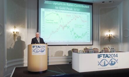IFTA London – John J Murphy – Trading with Intermarket Analysis