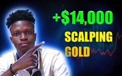 Liquidity Trading Concept That Makes Me $10K Monthly Trading Gold (XAUUSD)
